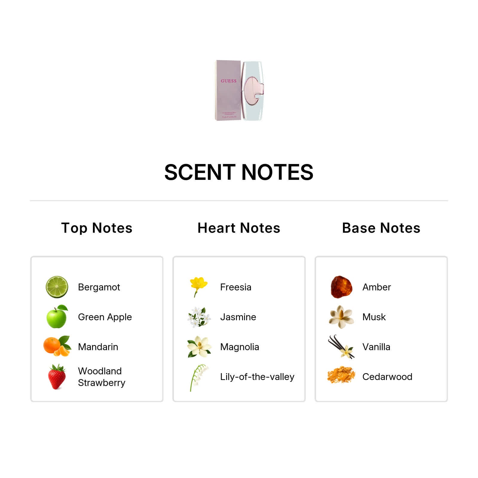Perfume de mujer eau de parfum 2,5 oz