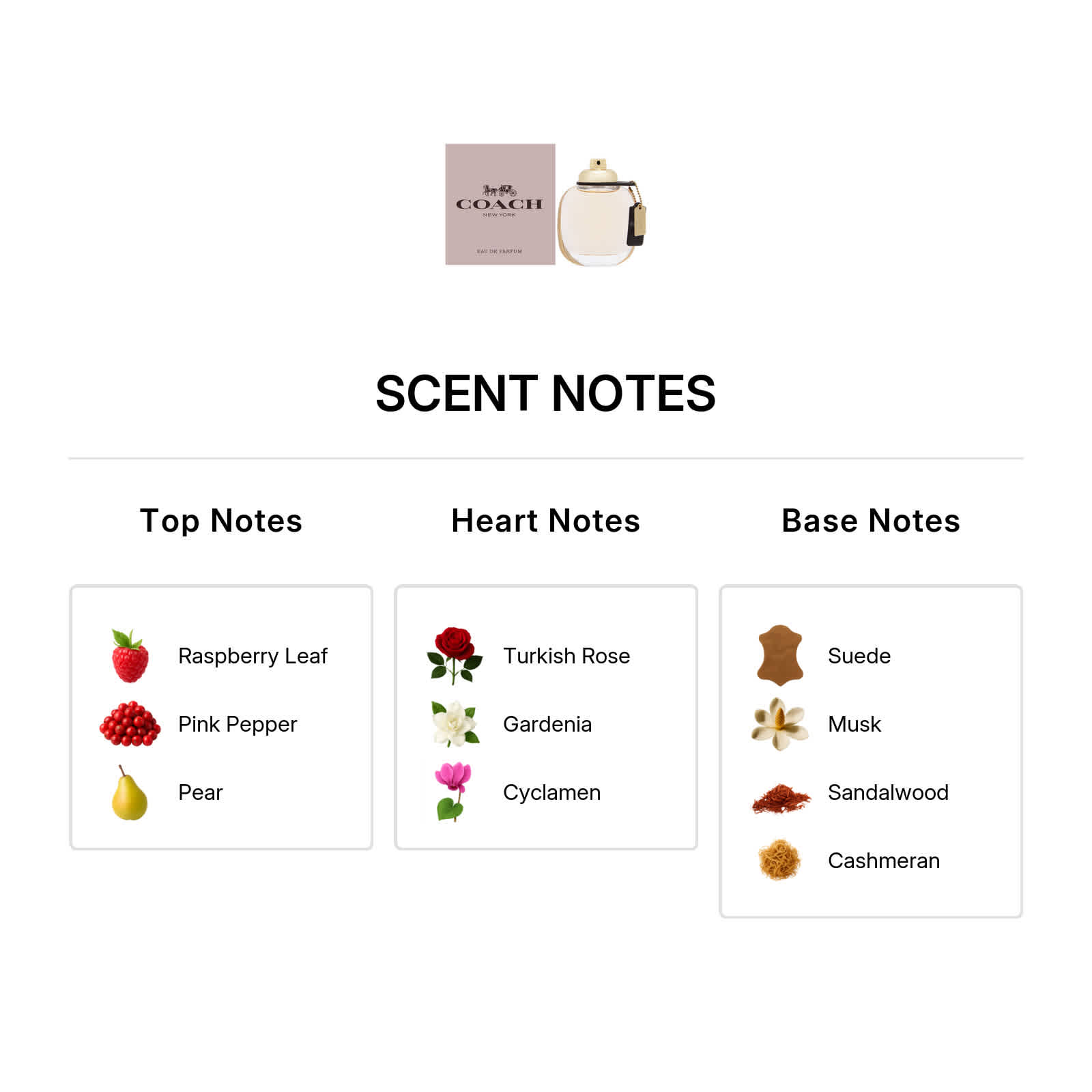 Perfume eau de parfum 1,0 oz + 30 ml