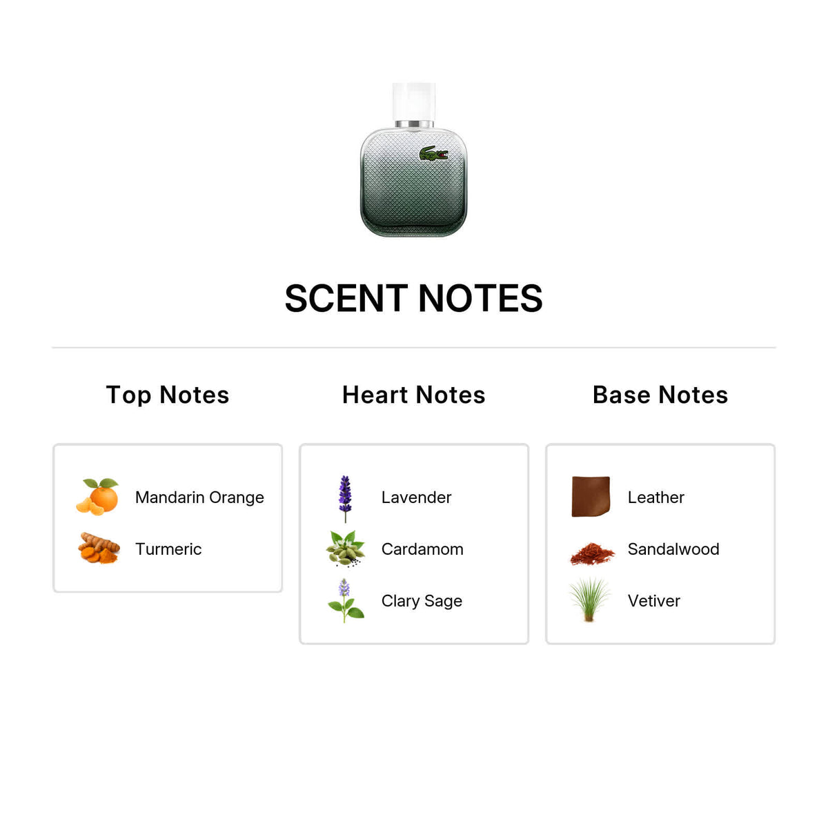 Perfume de hombre eau de toilette 3,4 oz