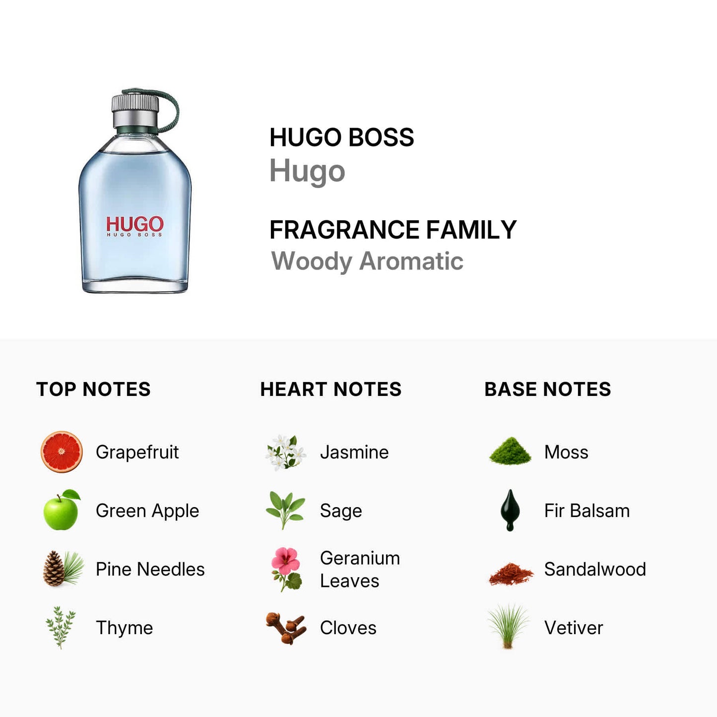Perfume eau de toilette 6,7 oz + 200 ml