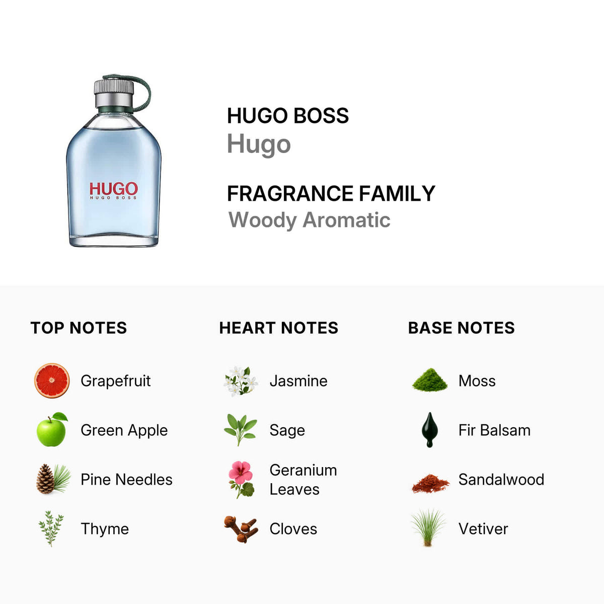 Perfume eau de toilette 6,7 oz + 200 ml