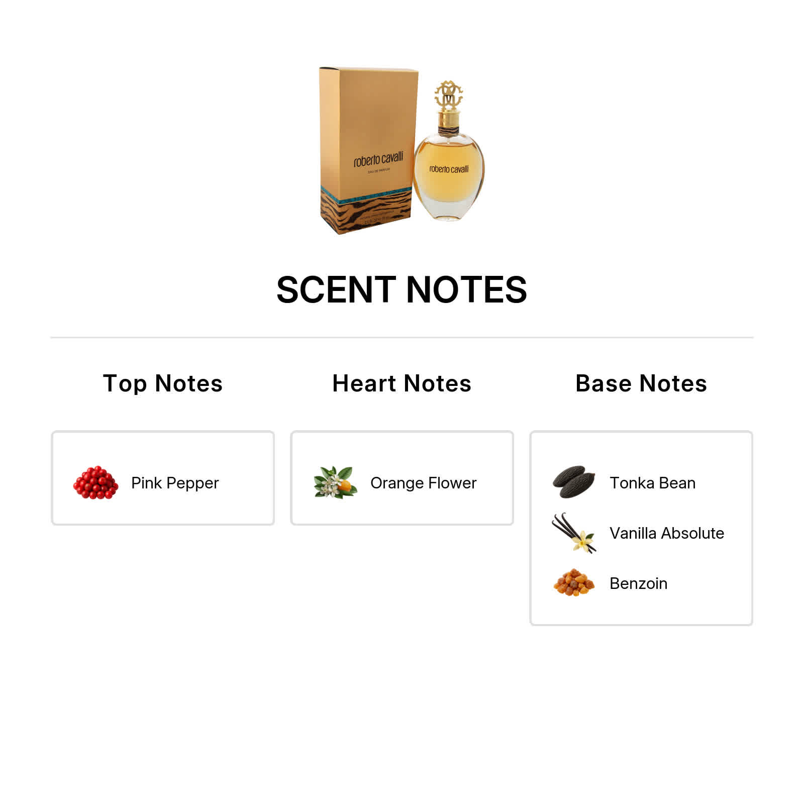 Perfume eau de parfum 2,5 oz