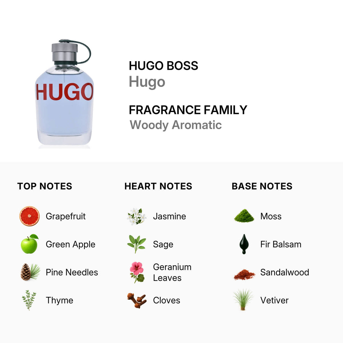Perfume eau de toilette 4,2 oz