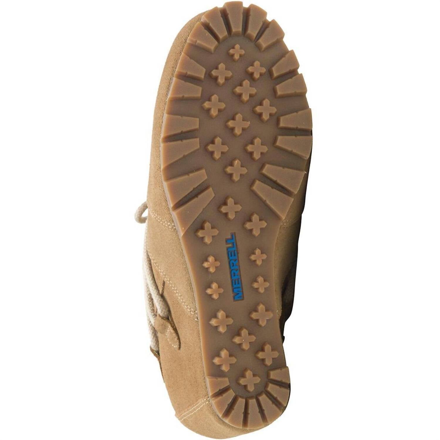 Zapatos de mujer