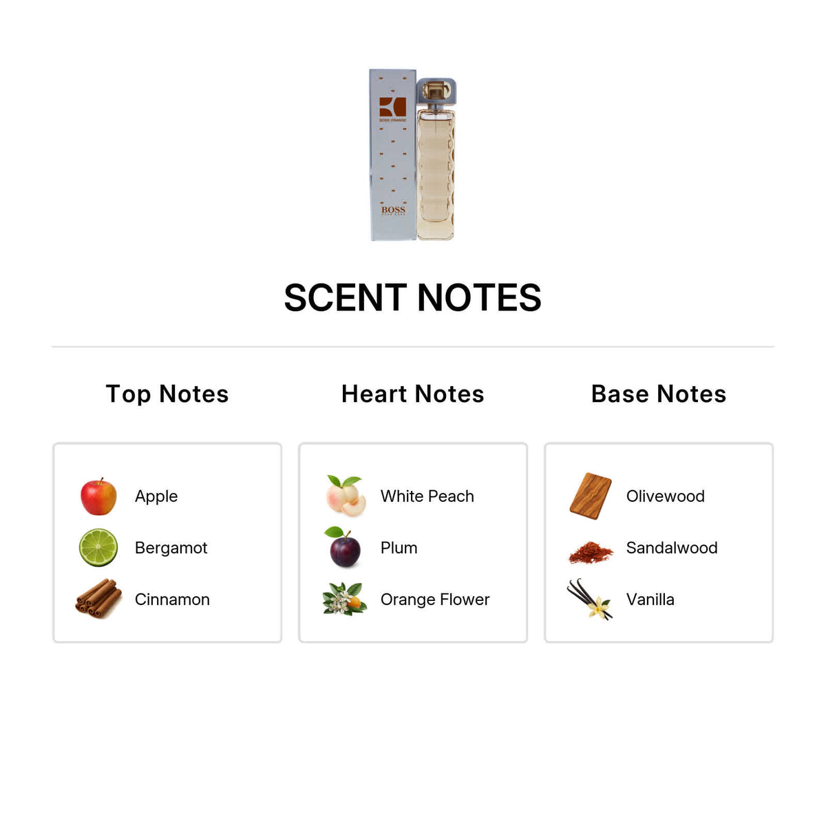 Perfume eau de toilette 2,5 oz