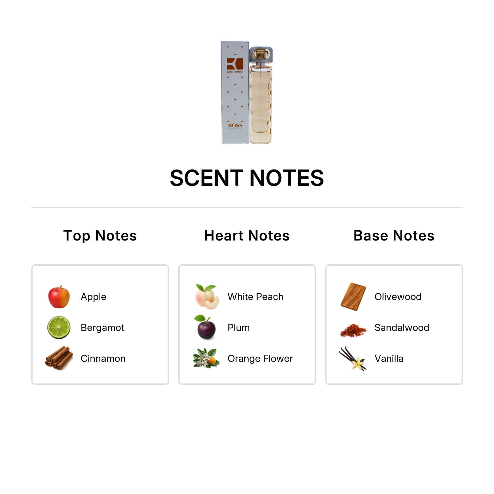 Perfume eau de toilette 2,5 oz