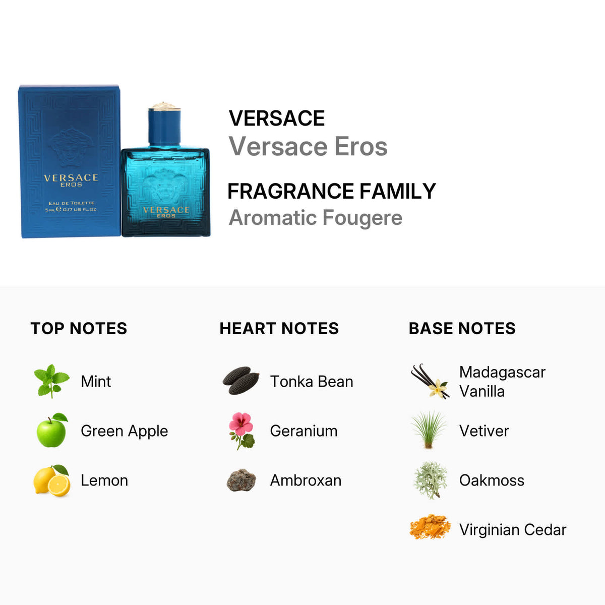 Perfume eau de toilette 0,17 oz + 5,0 ml