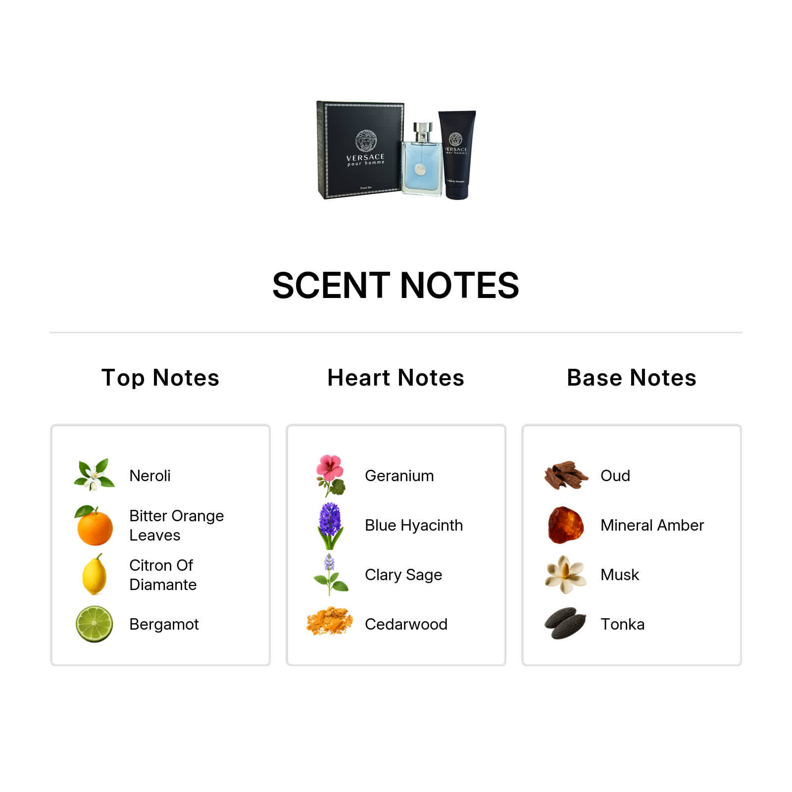 Set de fragancias de hombre