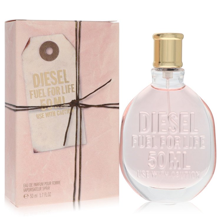 Perfume de mujer eau de parfum 1,7 oz