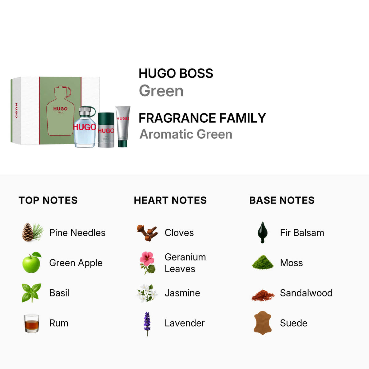 Set de fragancias de hombre