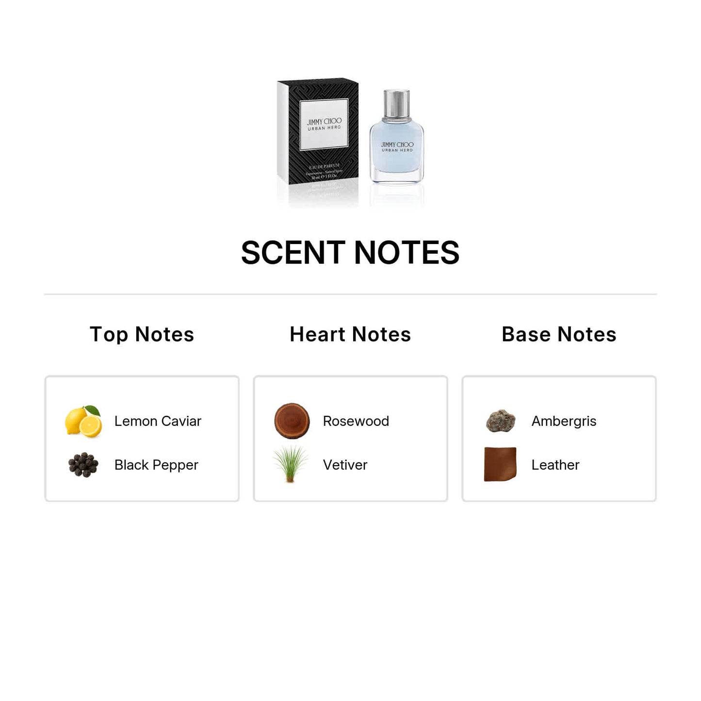 Perfume eau de parfum 3,4 oz + 100 ml